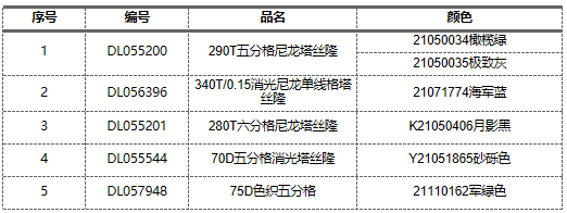 昆山戶外面料