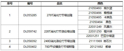 昆山羽絨服面料